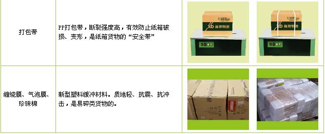 莱山区到南昌物流公司

